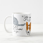 Churchillのブタの引用文 コーヒーマグカップ (左)