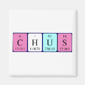 Chus周期表名磁石 マグネット (正面)