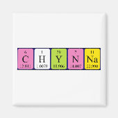 Chynna周期表名磁石 マグネット (正面)