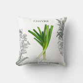 Ciboulette — Allium schoenoprasum クッション (正面)