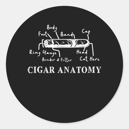 Cigar Anatomy Smoker Humidor Cutter Cigars Gift ラウンドシール (正面)