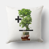 Cilantro Math - おもしろいアンチ-Cilantro クッション (裏面)