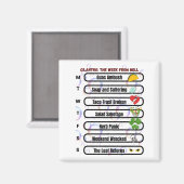 Cilantro - The Week from Hell おもしろいアンチ-Cilantro マグネット (正面/裏面)