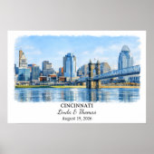 Cincinnati Ohio Poster, Watercolor, Custom ポスター (正面)