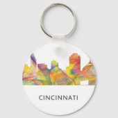 CINCINNATI OHIO SKYLINE WB1 - キーホルダー (正面)