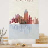 Cincinnati Skyline、Cincinnati Poster、Ohio Art ポスター (キッチン)