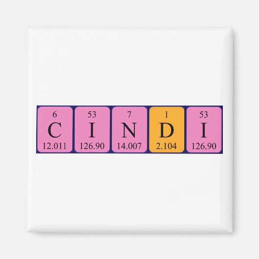 Cindi周期表名磁石 マグネット (正面)
