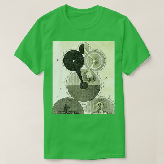 Circleは三角形を取る Tシャツ (デザイン正面)