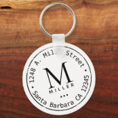 circle monogramイニシャル&ネームホワイト キーホルダー (裏面)