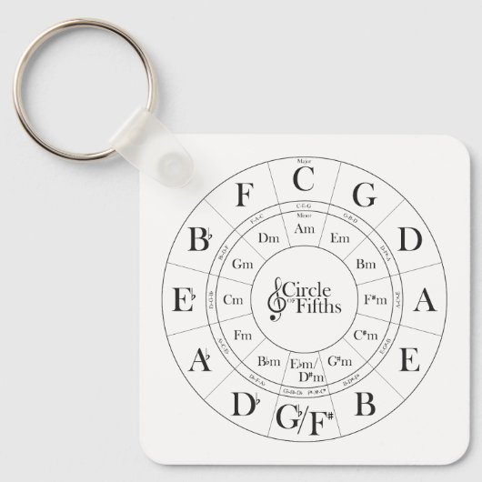 Circle of Fifthキーチェーン キーホルダー (正面)