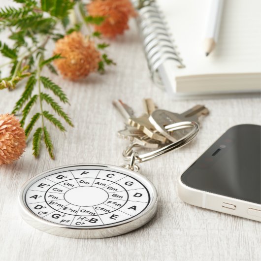 Circle of Fifth キーホルダー (側面)