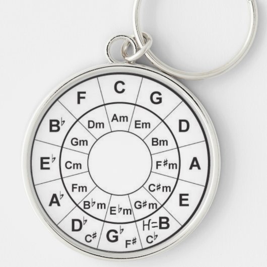 Circle of Fifth キーホルダー (正面)