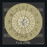 Circle of Fifth Deco金ゴールド2壁ポスター（暗） ポスター<br><div class="desc">全てのミュージシャンは五数の輪の重要性を知るべきである。アイテムを学購入するよりも自分を思い出す素晴らし方が良い！この銀とスタイリッシュ金ゴールド、アート・デコのスタイルデザインは、専攻の鍵、トリア専攻のドと彼らの相対的な未成年者を示す。ZazzleのSpecialetees店で多くのおもしろいデザインを参照</div>