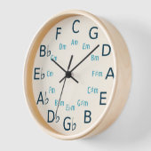 Circle Of Fifth/Fourth Music Theoryツールデザイン 壁時計 (傾斜)