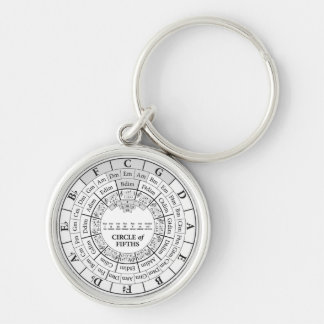 Circle of Fifth Referenceツール – Keychain キーホルダー