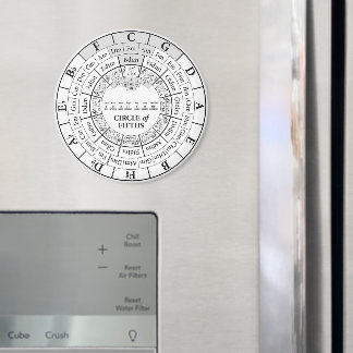 Circle of Fifth Reference Tool – マグネット