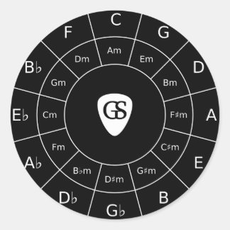 Circle Of Fifths – ホワイトデザインミュージシャン ラウンドシール