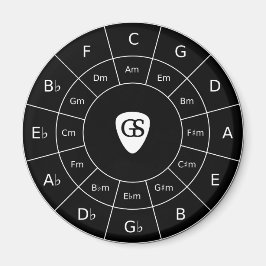 Circle Of Fifths – ホワイトデザインforミュージシャンMagn マグネット
