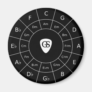 Circle Of Fifths – ホワイトデザインforミュージシャンMagn マグネット