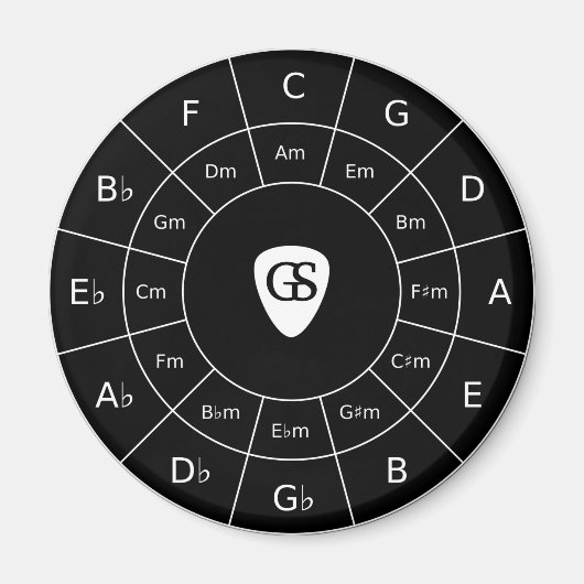 Circle Of Fifths – ホワイトデザインforミュージシャンMagn マグネット (正面)