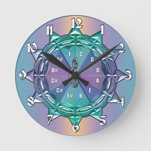 Circle of Fifths Mandala Music Clock ラウンド壁時計 (正面)