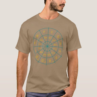 Circle of Fifths Musiceacher Music Student Compose Tシャツ