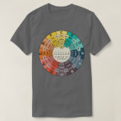 Circle of Fifths Tシャツ (デザイン正面)