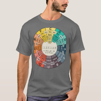 Circle of Fifths Tシャツ