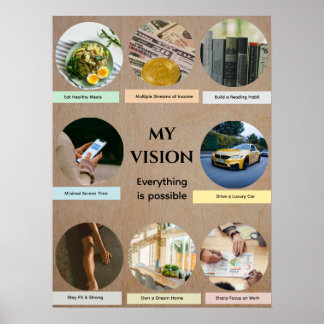 Circle Pics Vision Board ポスター