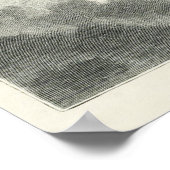 Circular effect of the clouds.(1871) ポスター (角)