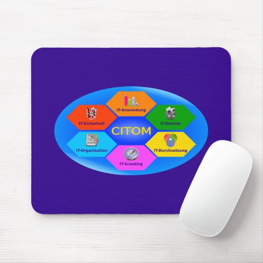 CITOMwoit マウスパッド (マウス)