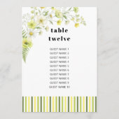 Citrus Wildflower Wedding Seating Chart Table Card 招待状 (裏面)