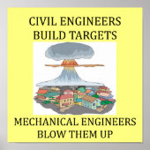 CIVIL engineers build targets ポスター (正面)
