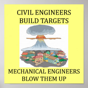 CIVIL engineers build targets ポスター