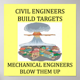 CIVIL engineers build targets ポスター