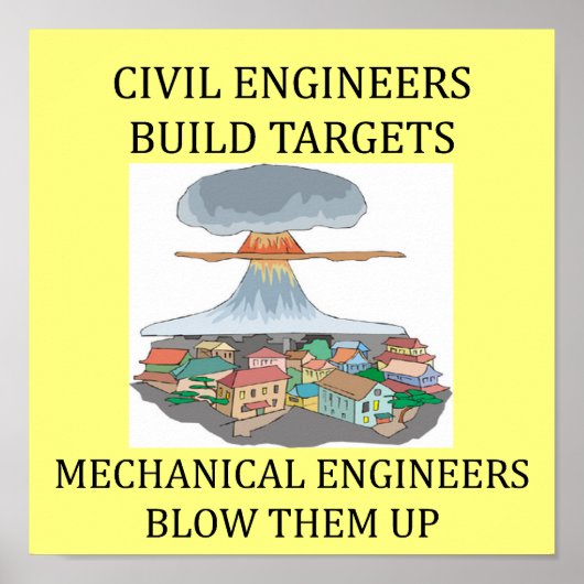 CIVIL engineers build targets ポスター (正面)