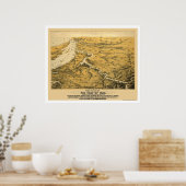 Civil War Panoramic Map 1861 ポスター (キッチン)