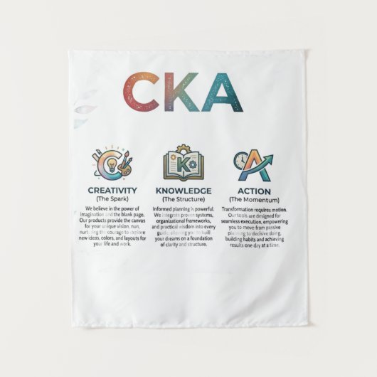 CKA – Creativity Knowledge Action | Inspirational タペストリー (正面)