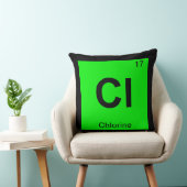 Cl -塩素化学周期表記号 クッション (椅子)