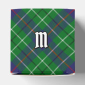 Clan Duncan Tartan フェイバーボックス (上部)