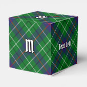 Clan Duncan Tartan フェイバーボックス (裏面サイド)