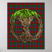 Clan Kilgore Tartan And Celtic Tree Of Life ポスター (正面)