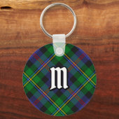 Clan Malcolm Tartan キーホルダー (正面)