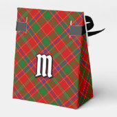 Clan Munro Tartan フェイバーボックス (裏面サイド)