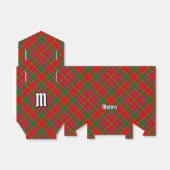 Clan Munro Tartan フェイバーボックス (折り畳みなし)