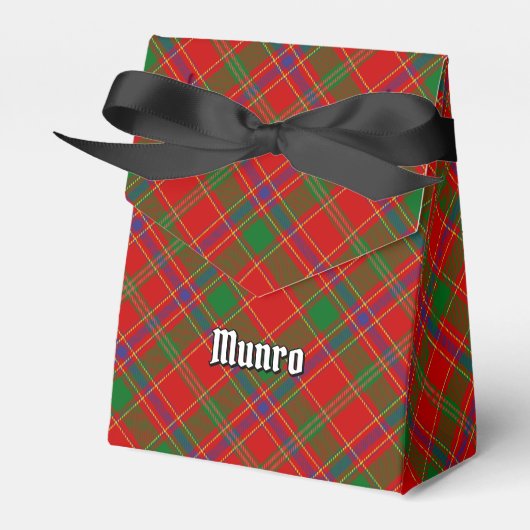 Clan Munro Tartan フェイバーボックス (正面サイド)