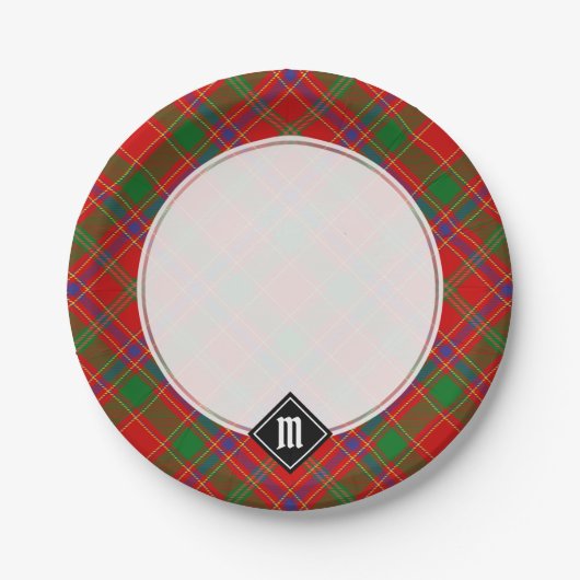 Clan Munro Tartan ペーパープレート (正面)