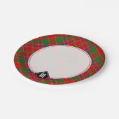 Clan Munro Tartan ペーパープレート (アングル)