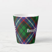 Clan Russell Tartan カフェラテマグ (正面)