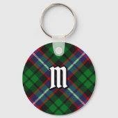 Clan Russell Tartan キーホルダー (正面)